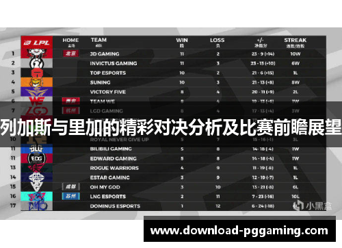列加斯与里加的精彩对决分析及比赛前瞻展望