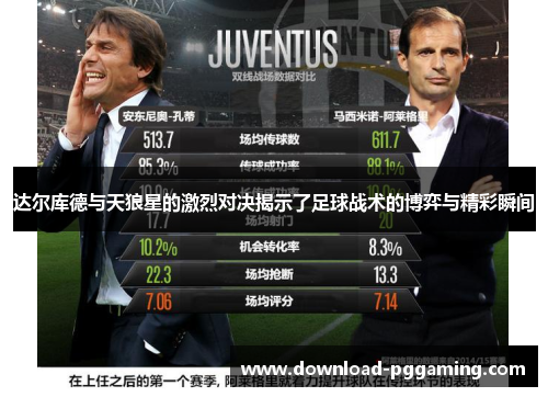 达尔库德与天狼星的激烈对决揭示了足球战术的博弈与精彩瞬间